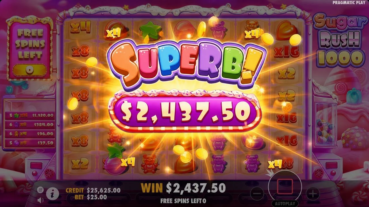 Sugar Rush 1000 bonus feature